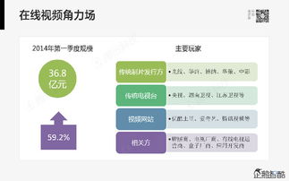 騰訊發(fā)布80頁(yè)重磅《互聯(lián)網(wǎng)信息服務(wù)行業(yè)顛覆報(bào)告》 哪些行業(yè)迎來變革與挑戰(zhàn)