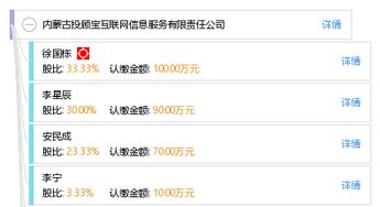 內(nèi)蒙古投顧寶互聯(lián)網(wǎng)信息服務(wù)有限責(zé)任公司 打造專業(yè)互聯(lián)網(wǎng)信息服務(wù)新標桿