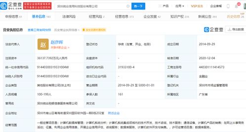 微眾信科IPO過會 金融科技新星崛起，螞蟻集團云鑫創投成關鍵股東